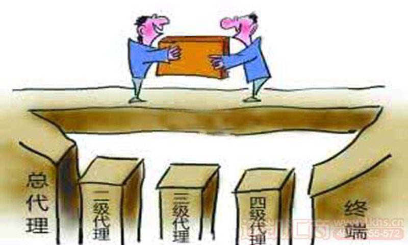 未来食品行业的走向与趋势